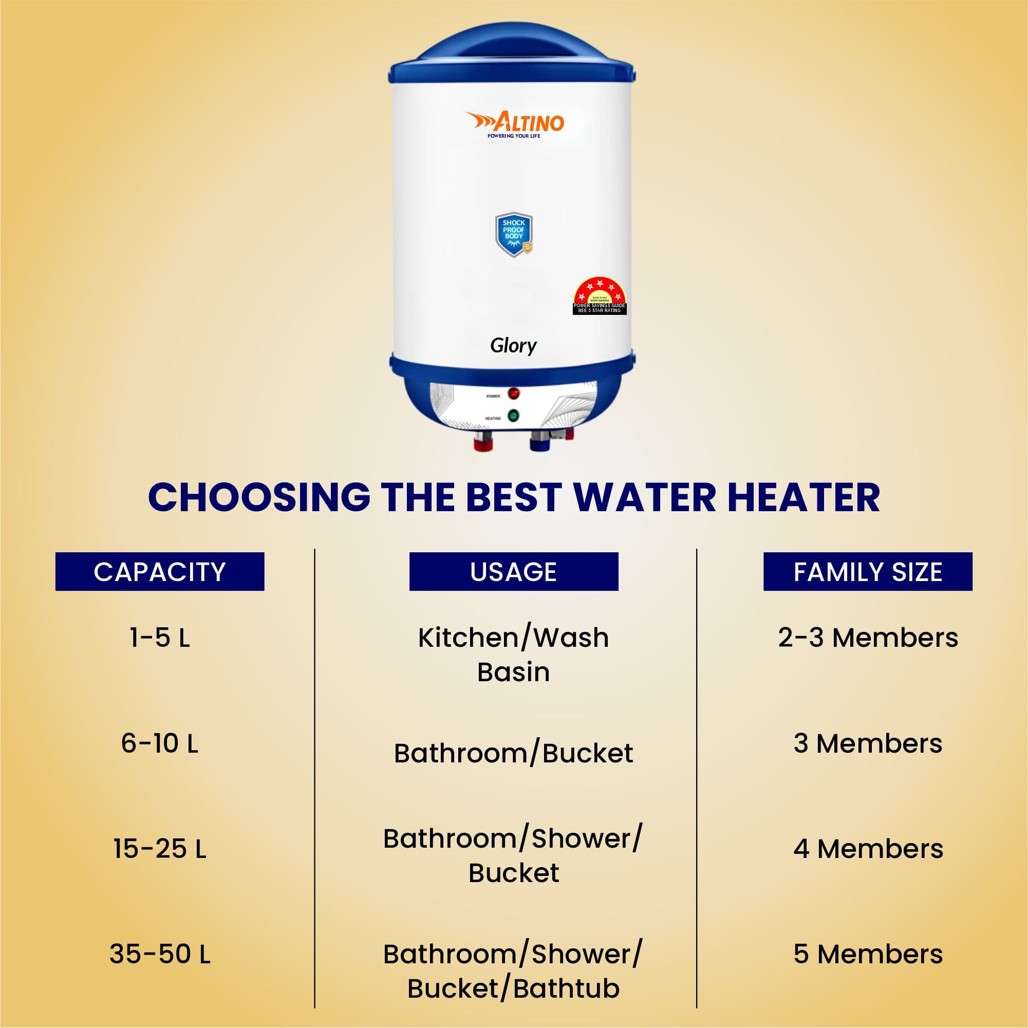 Glory 25L - Blue view 5