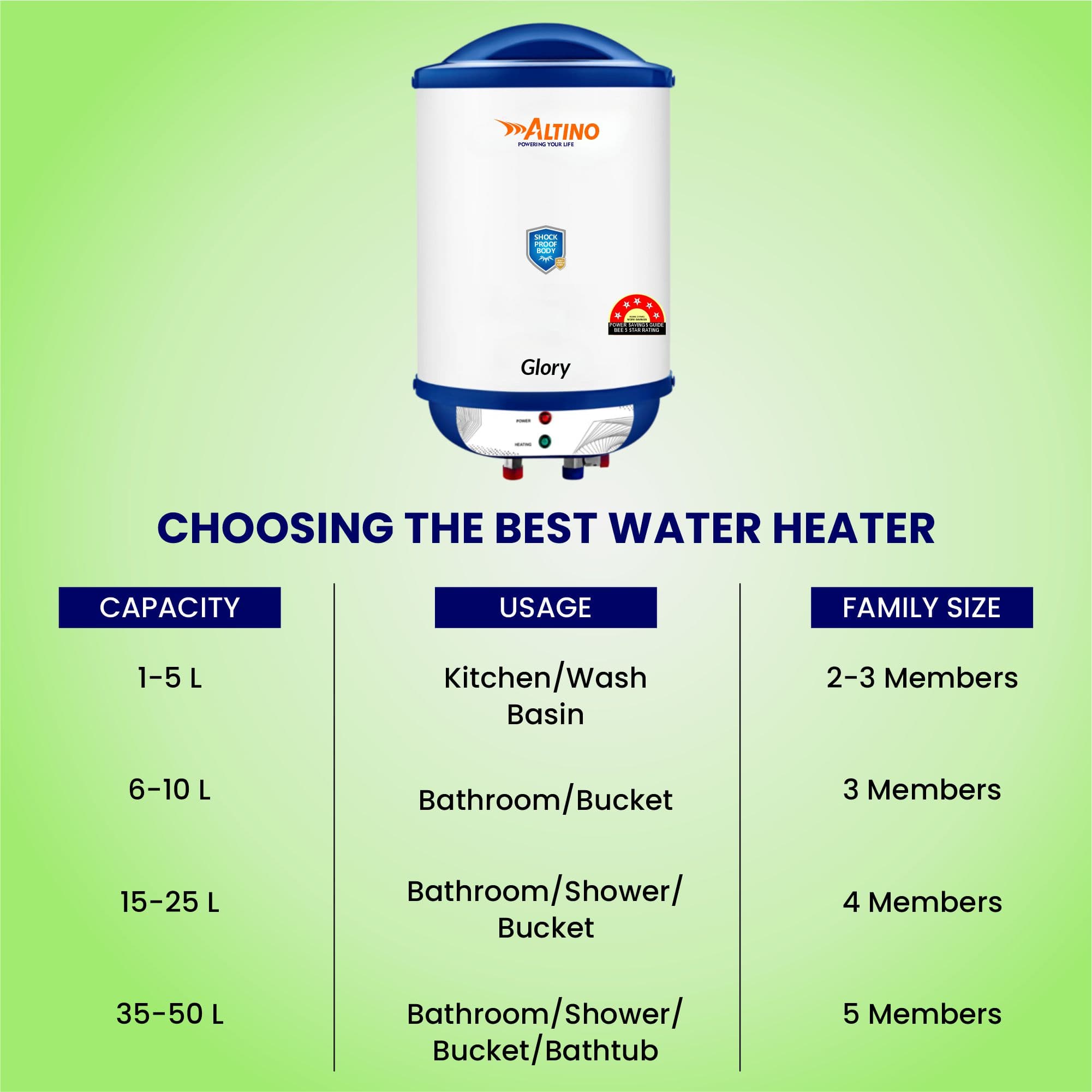 Glory 35L - Blue view 5