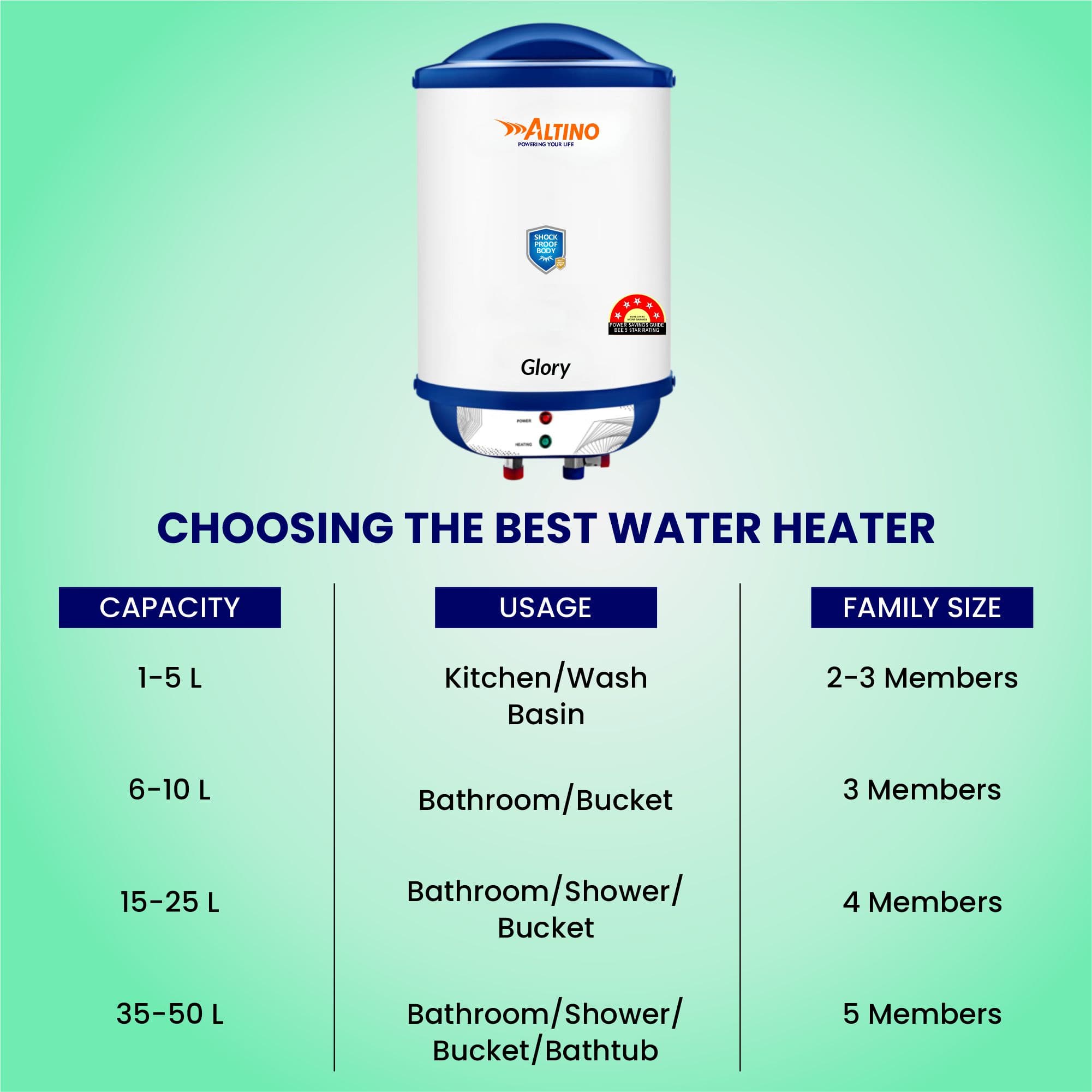 Glory 50L - Blue view 5