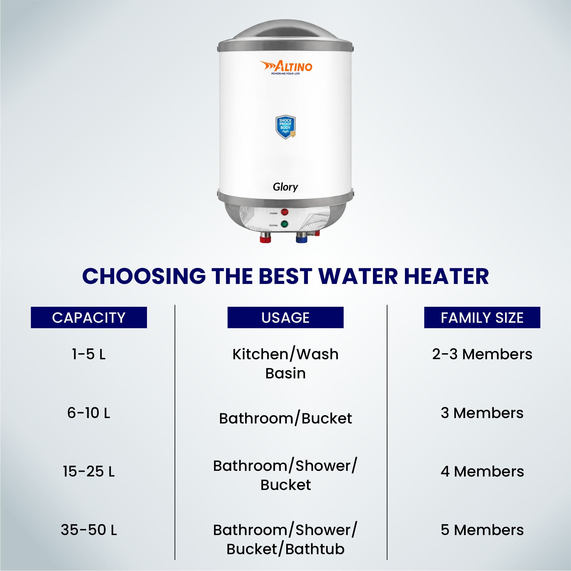 Glory 25L - Grey view 5