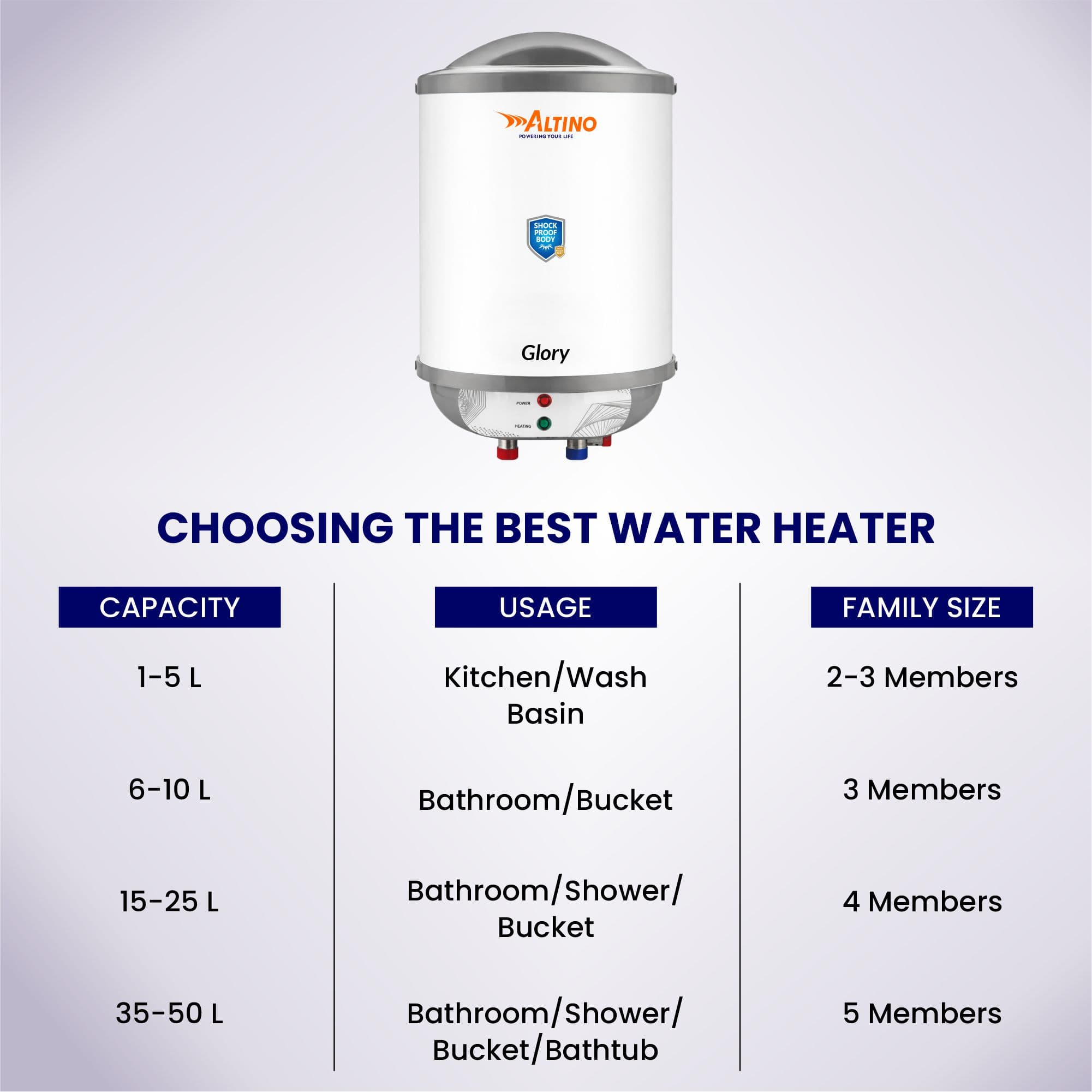 Glory 35L - Grey view 5