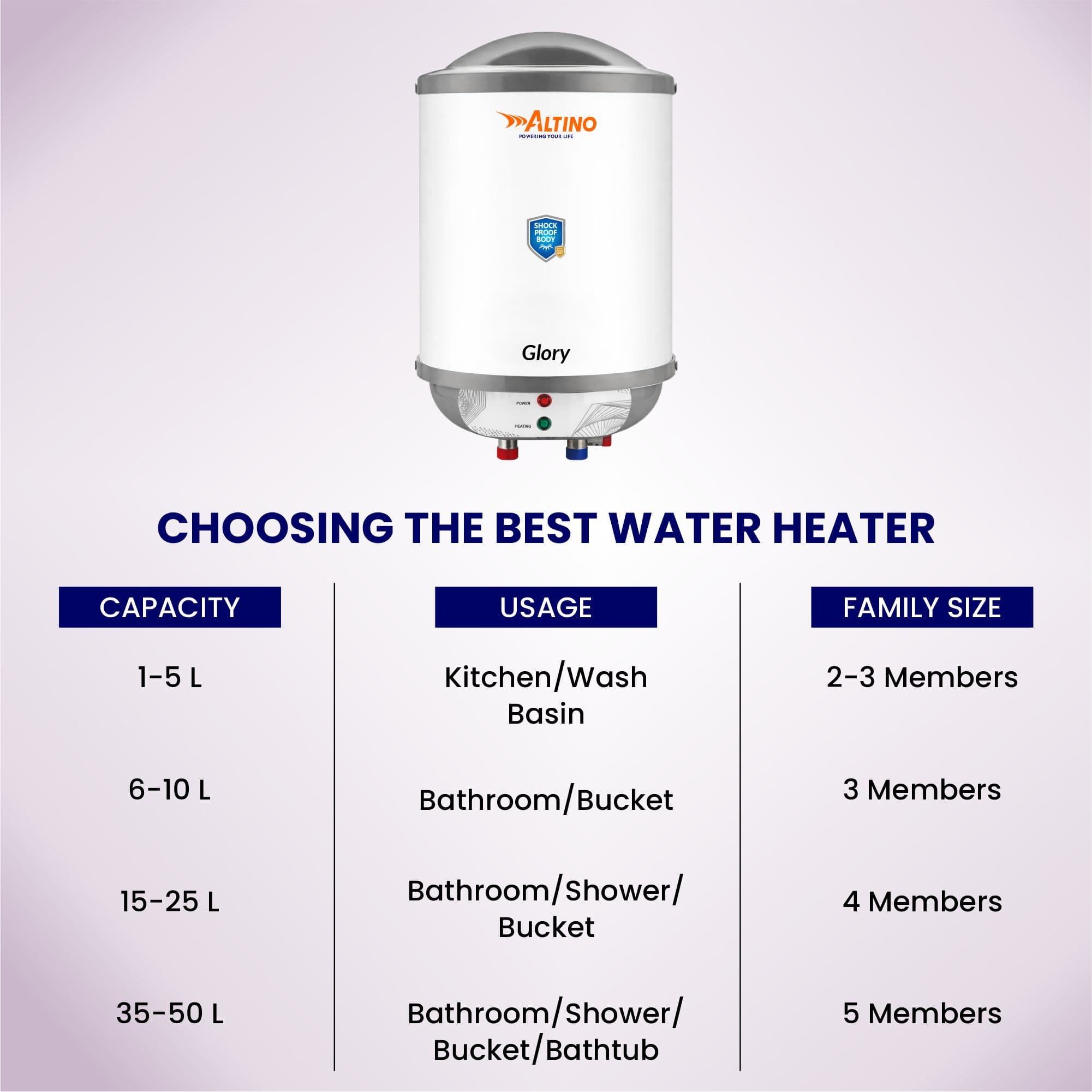 Glory 50L - Grey view 5