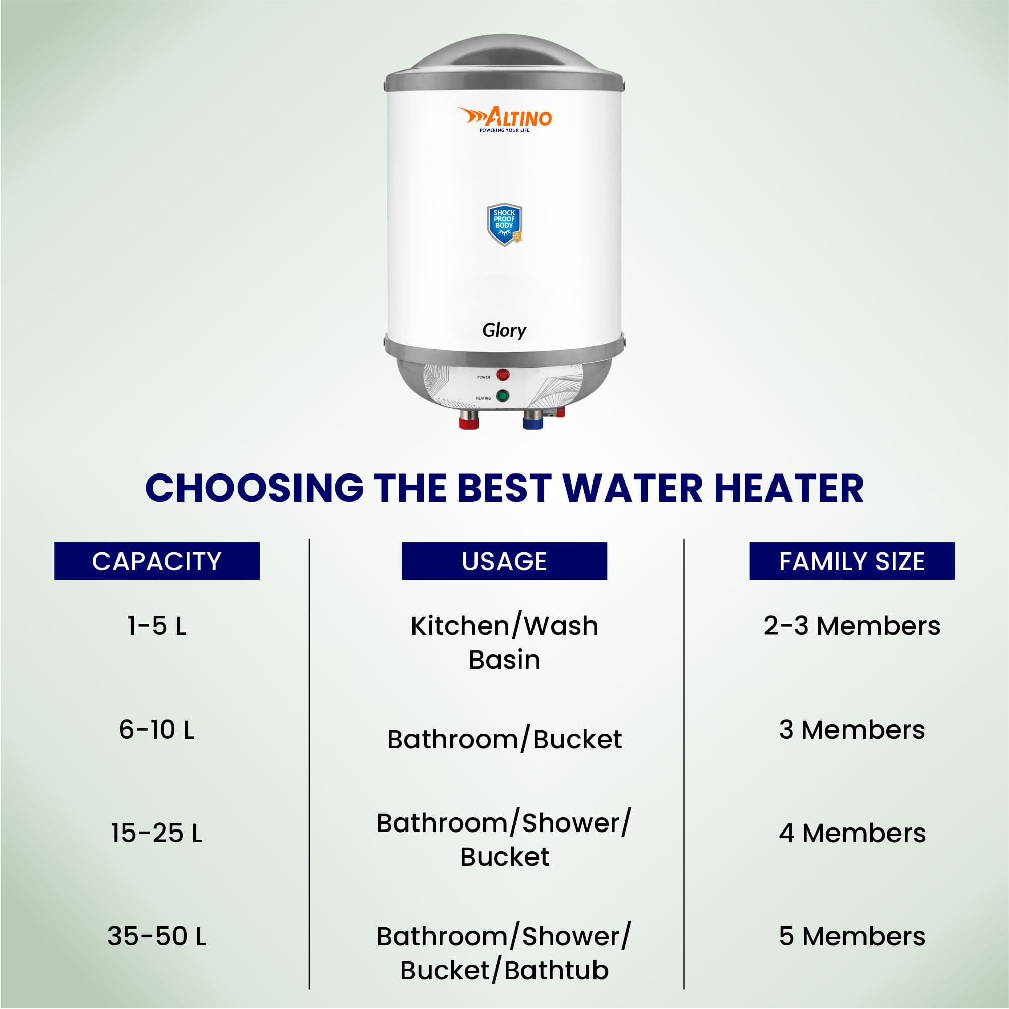 Glory 6L - Grey view 5