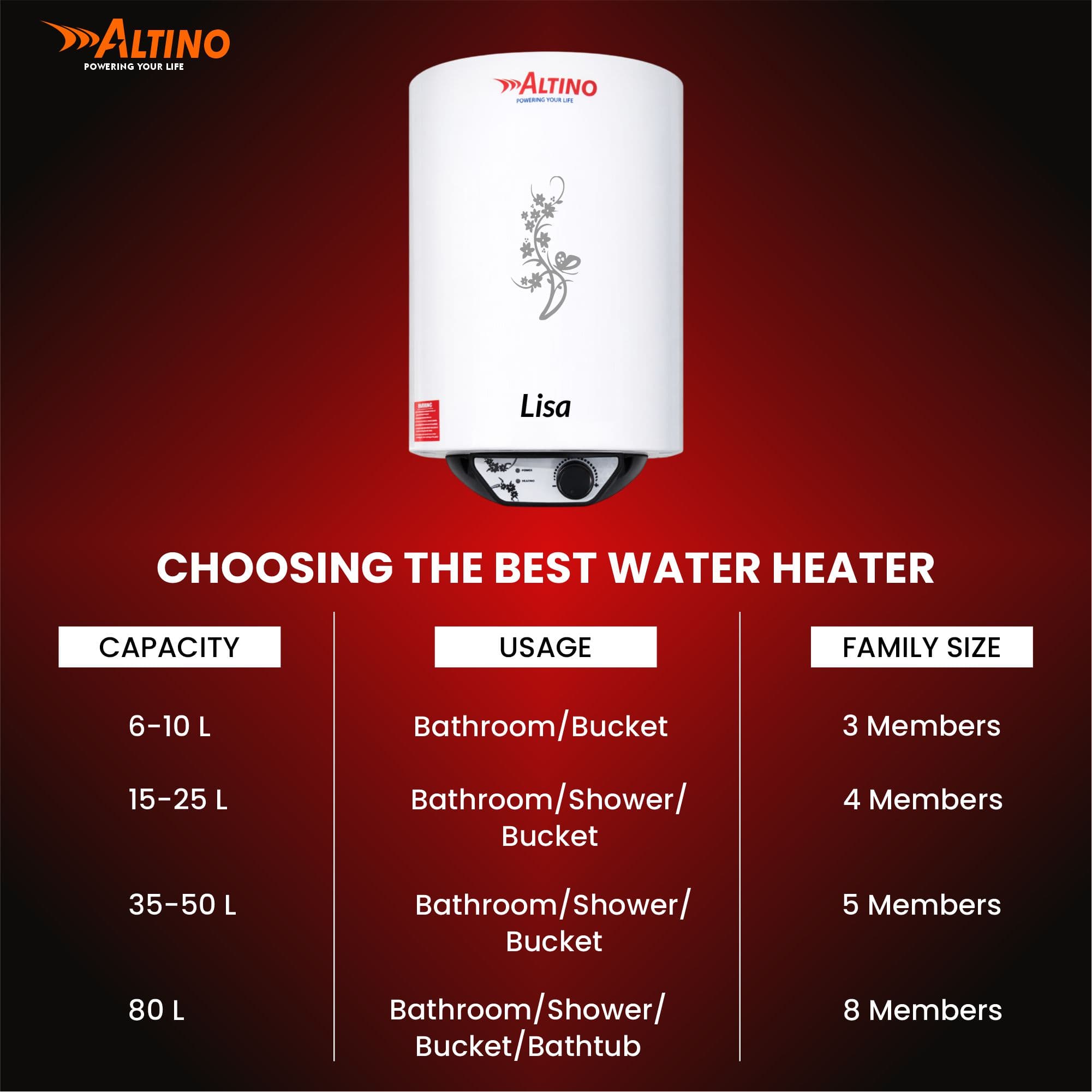 Lisa 15L - Black view 6