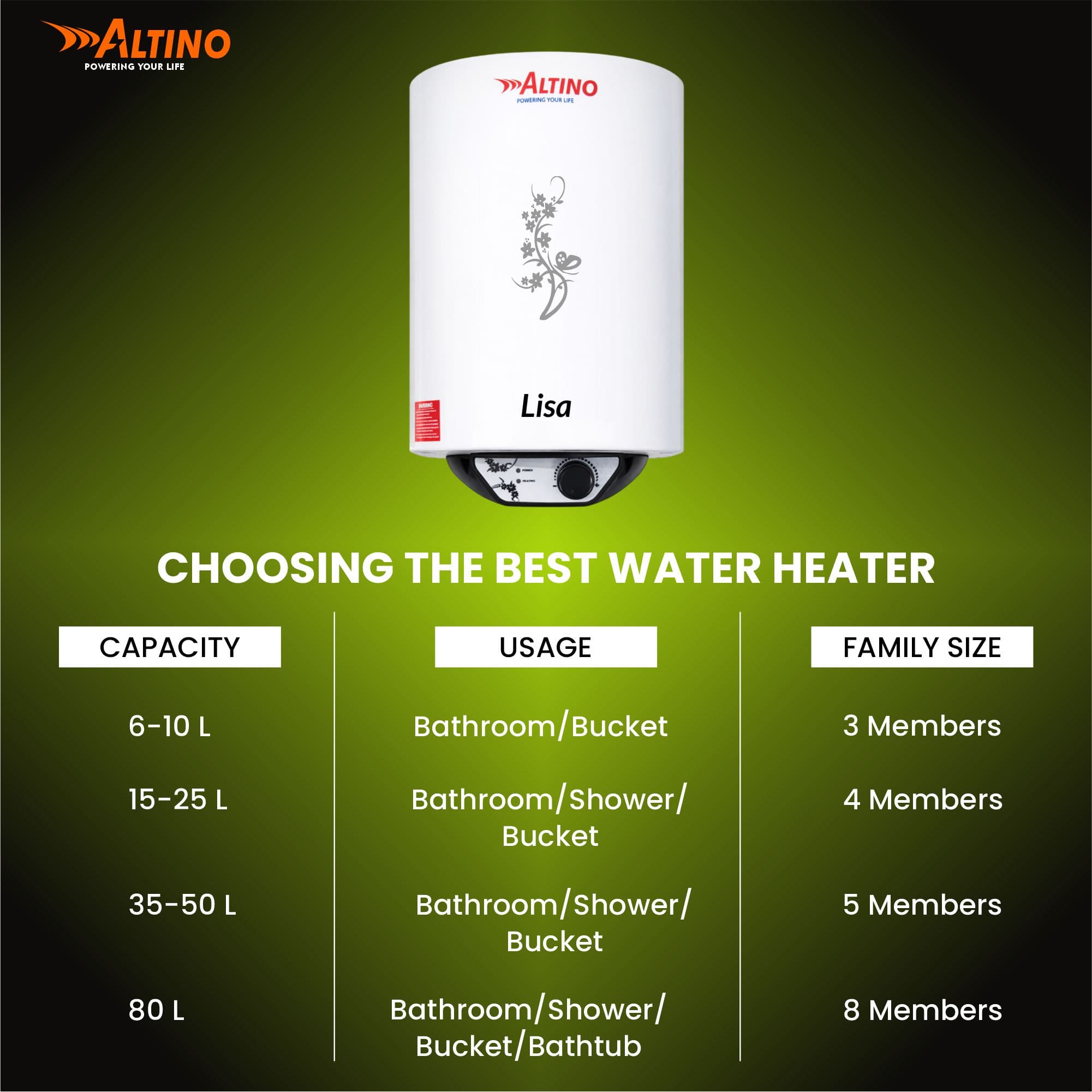 Lisa 25L - Black view 6