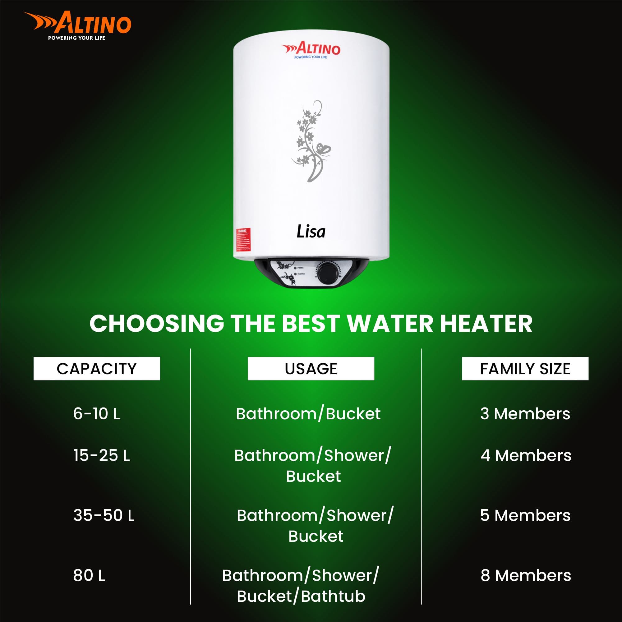 Lisa 35L - Black view 6