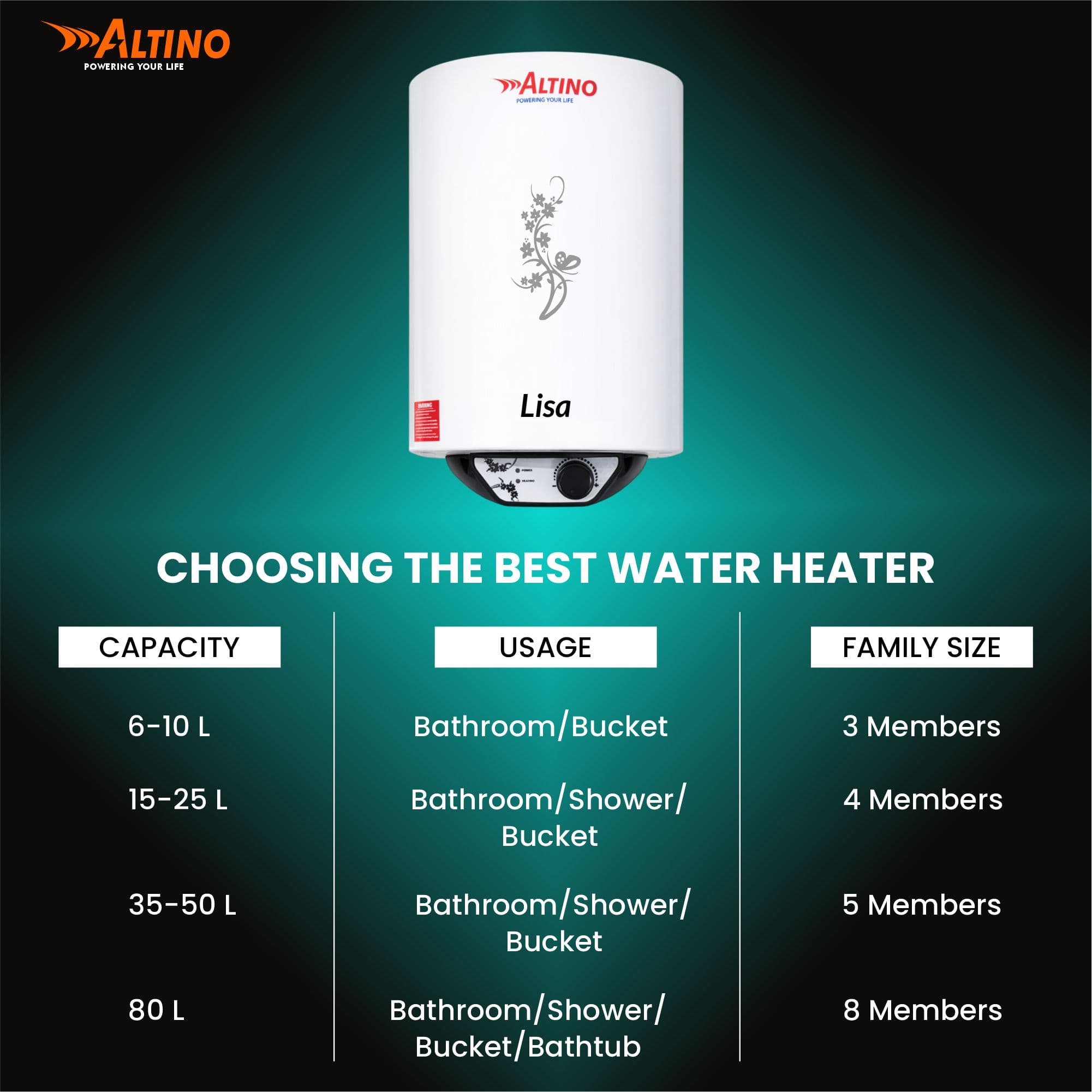 Lisa 50L - Black view 6