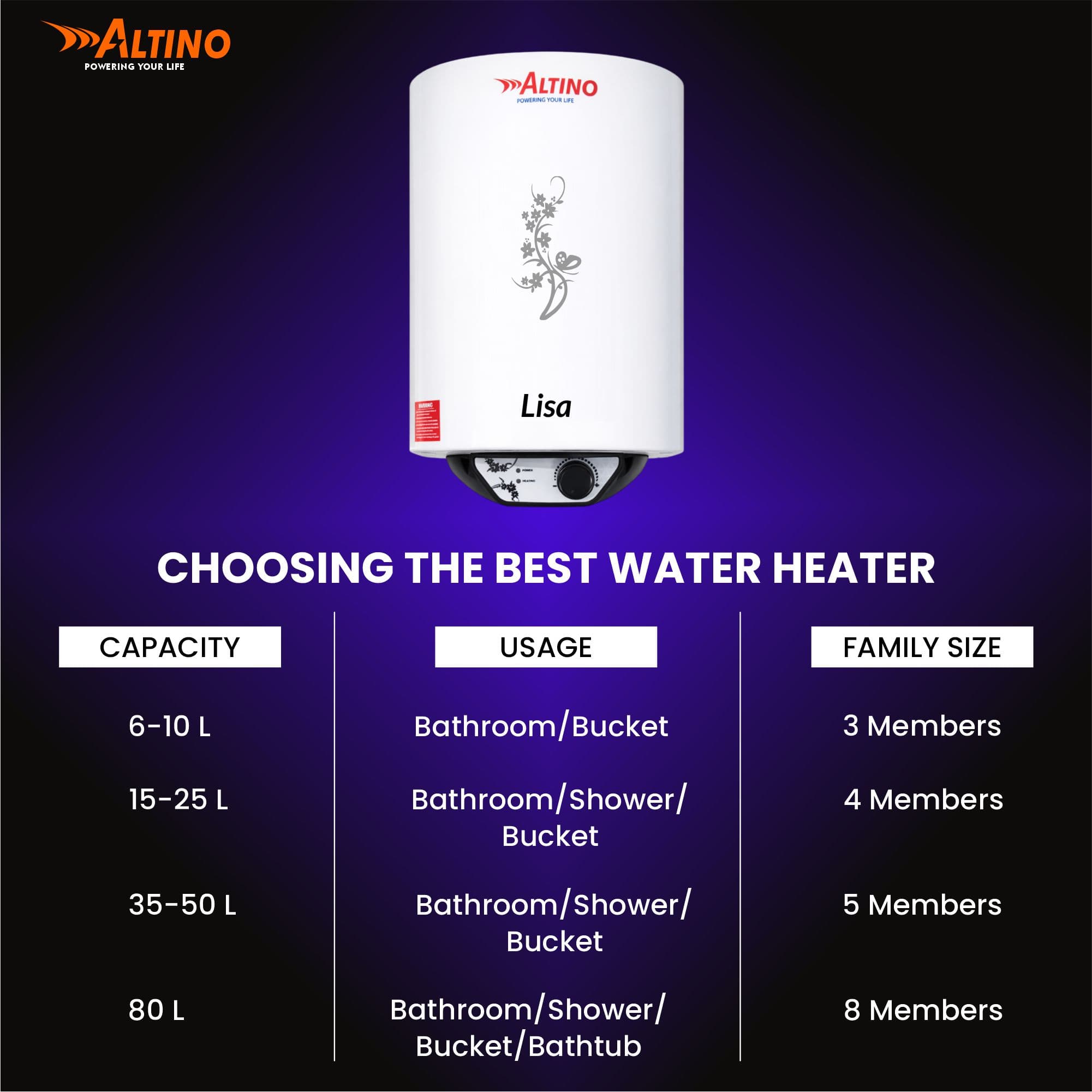 Lisa 6L - Black view 6