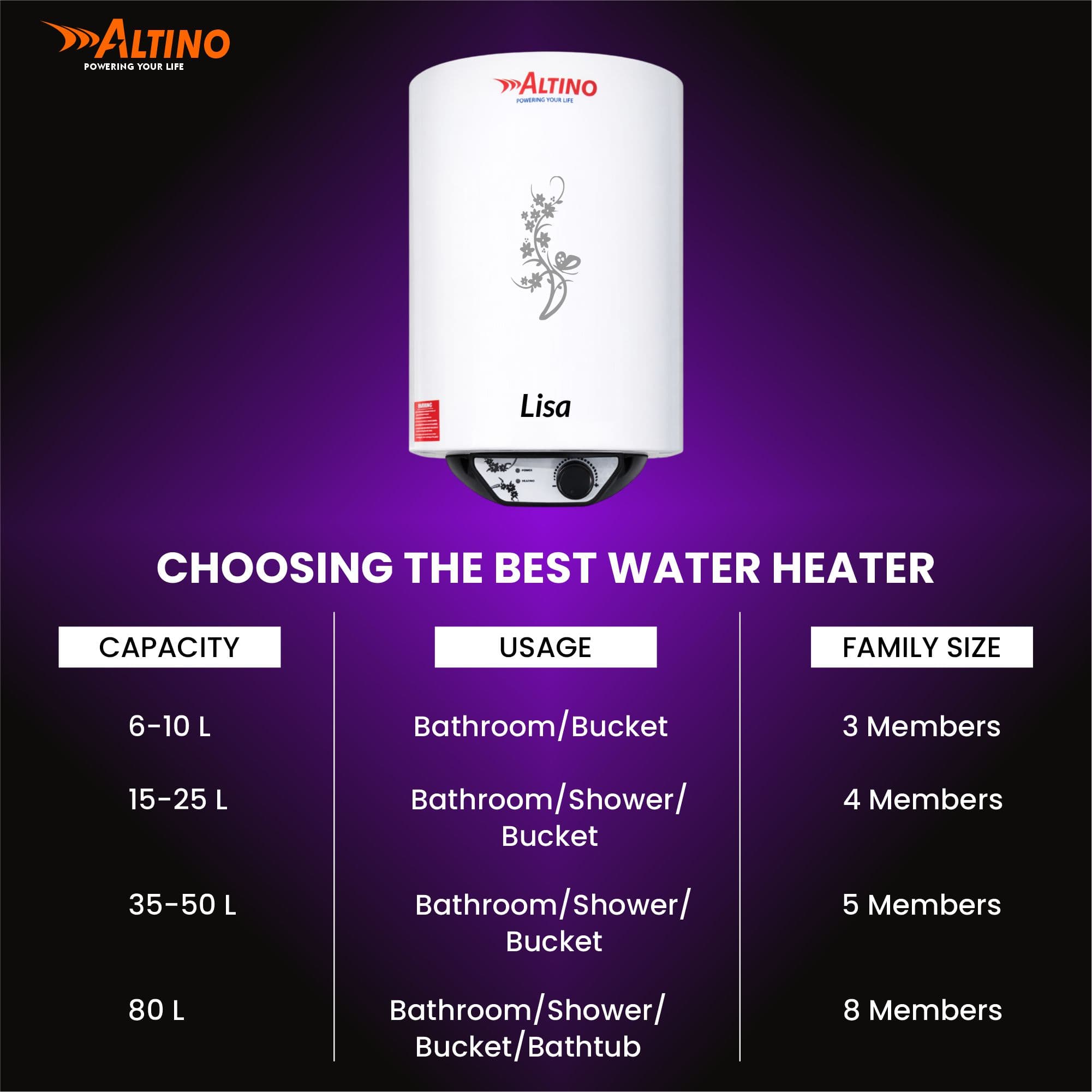 Lisa 80L - Black view 6