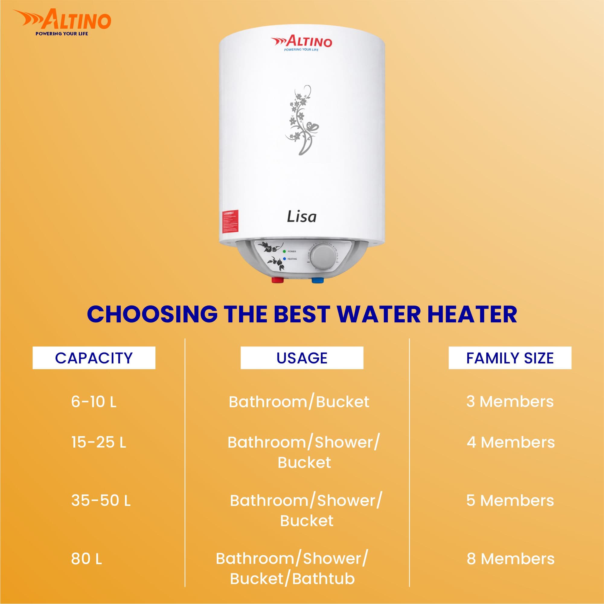 Lisa 10L - Grey view 6