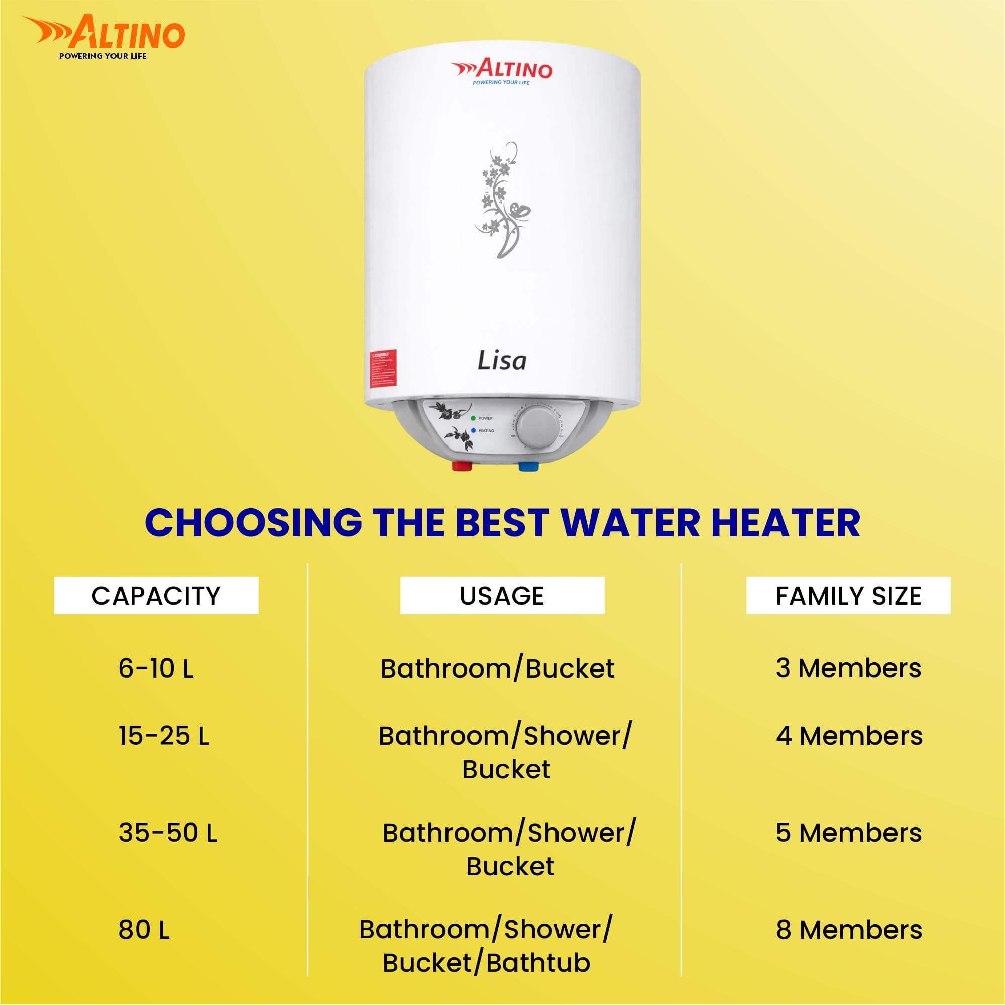 Lisa 25L - Grey view 6