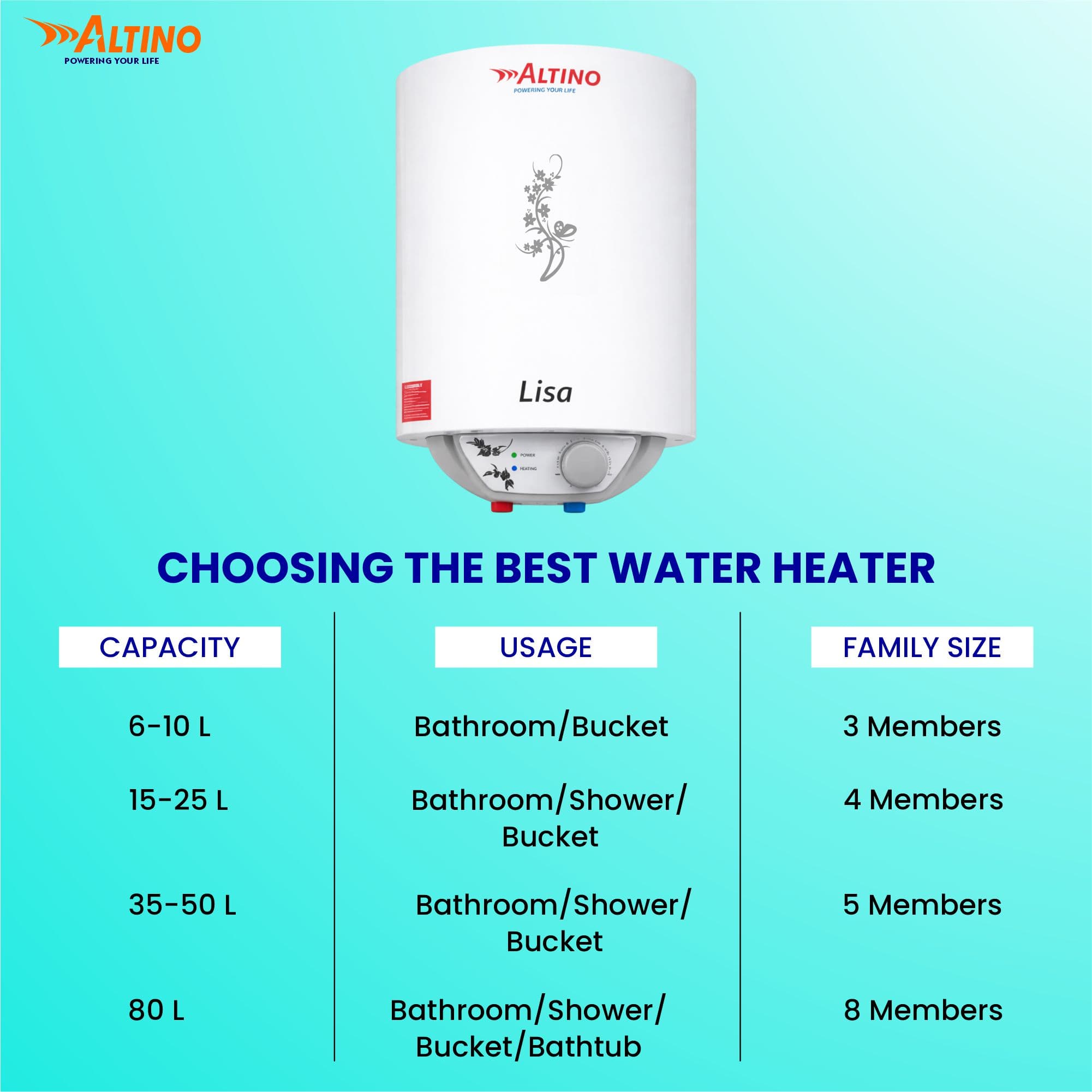 Lisa 35L - Grey view 6