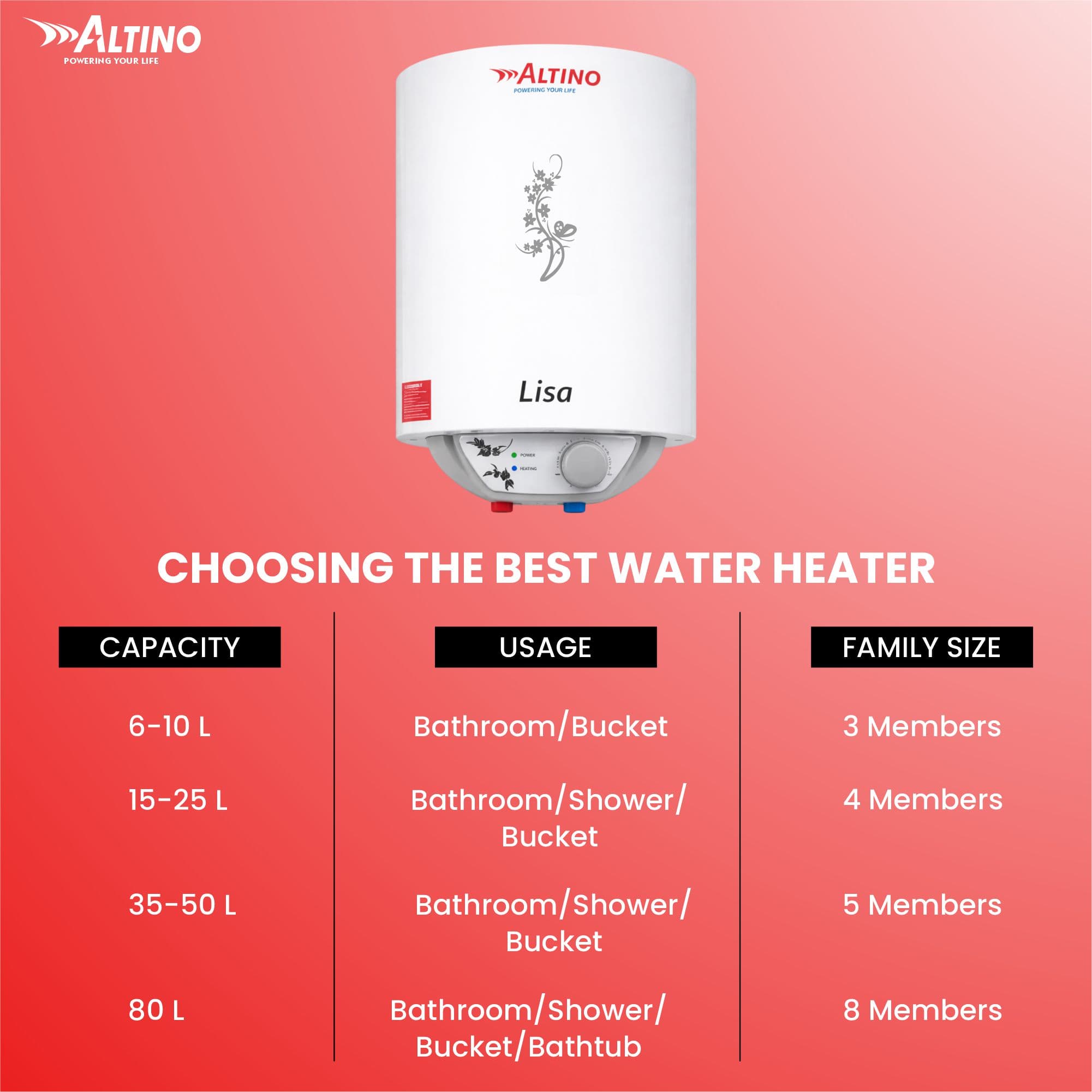 Lisa 50L - Grey view 6