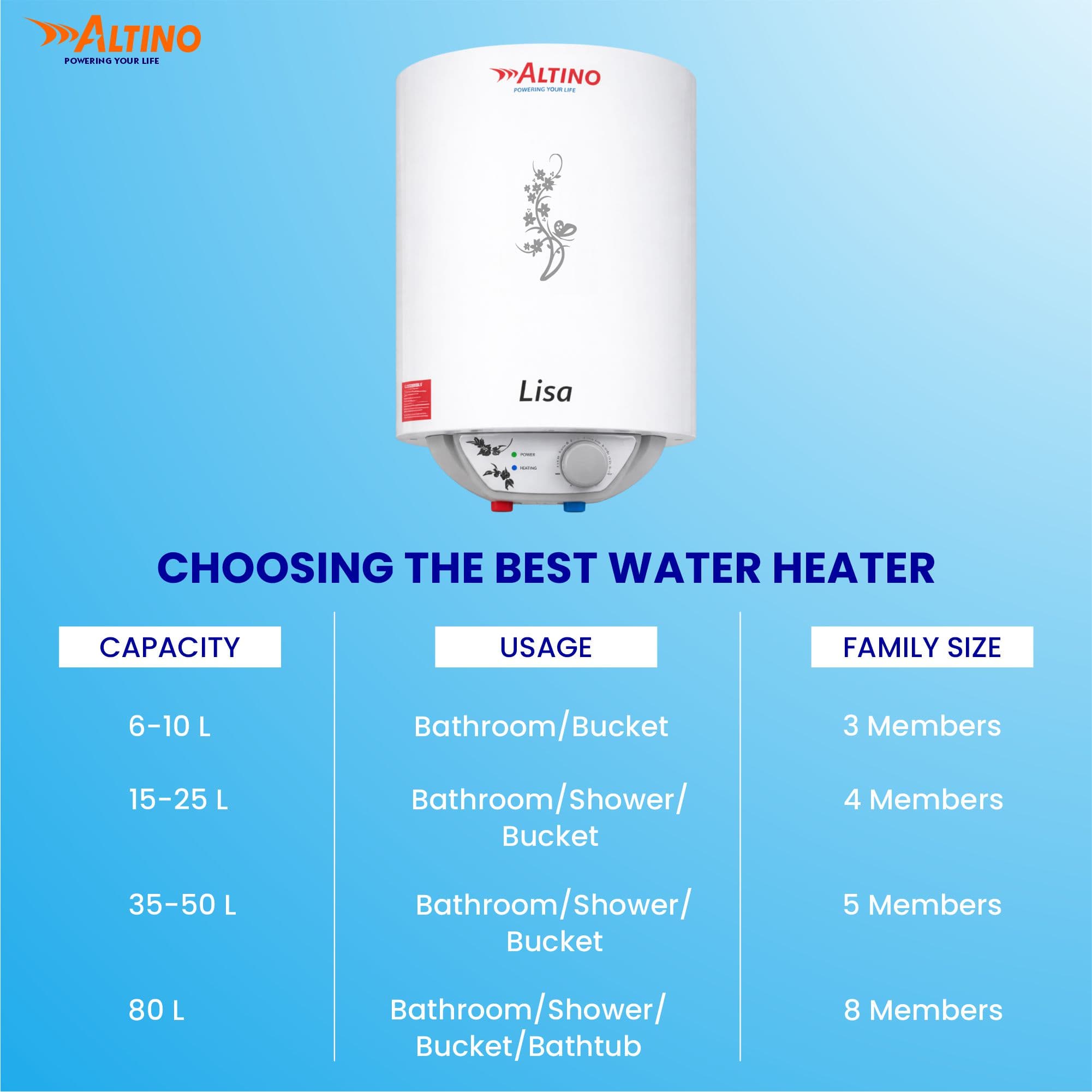 Lisa 6L - Grey view 6