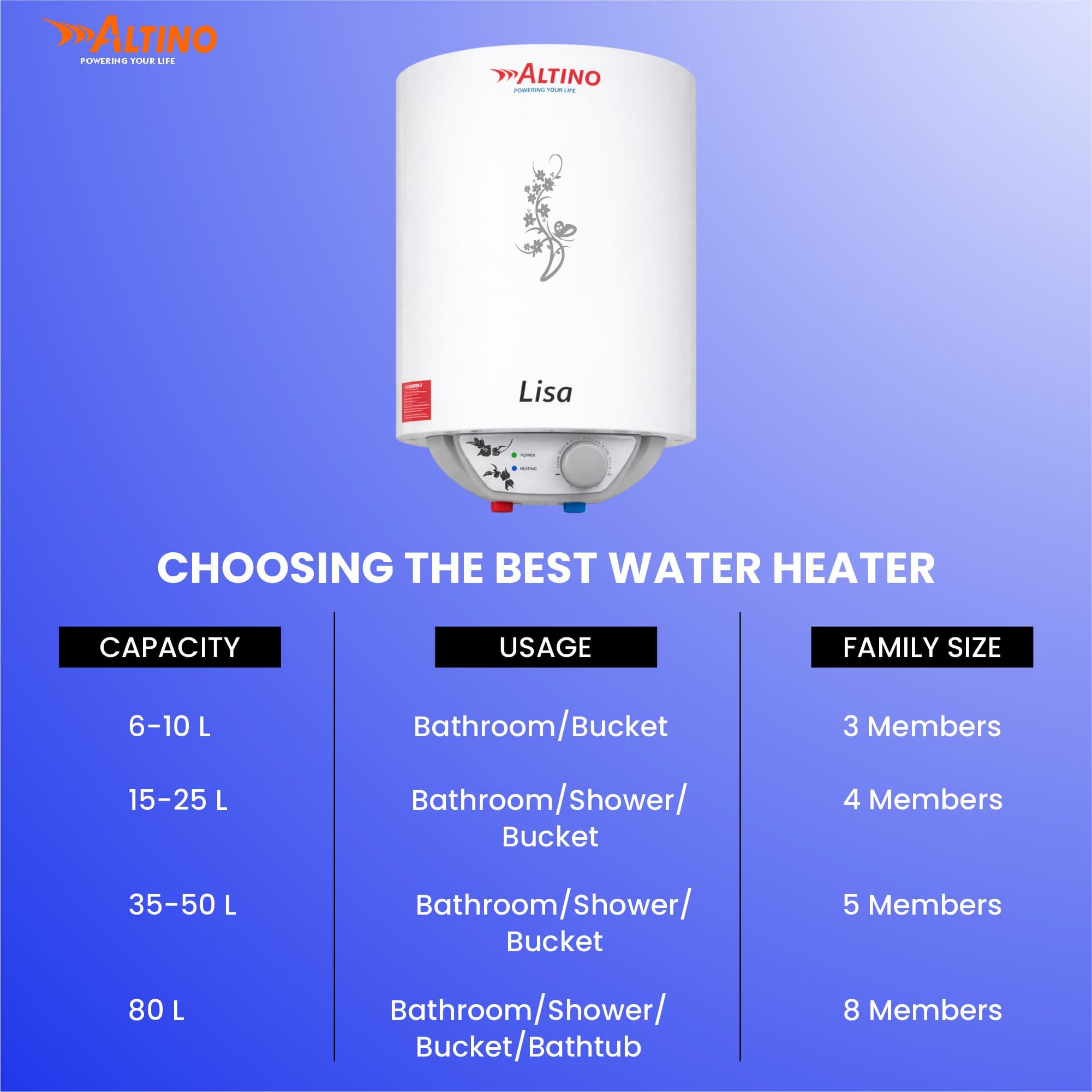 Lisa 80L - Grey view 6