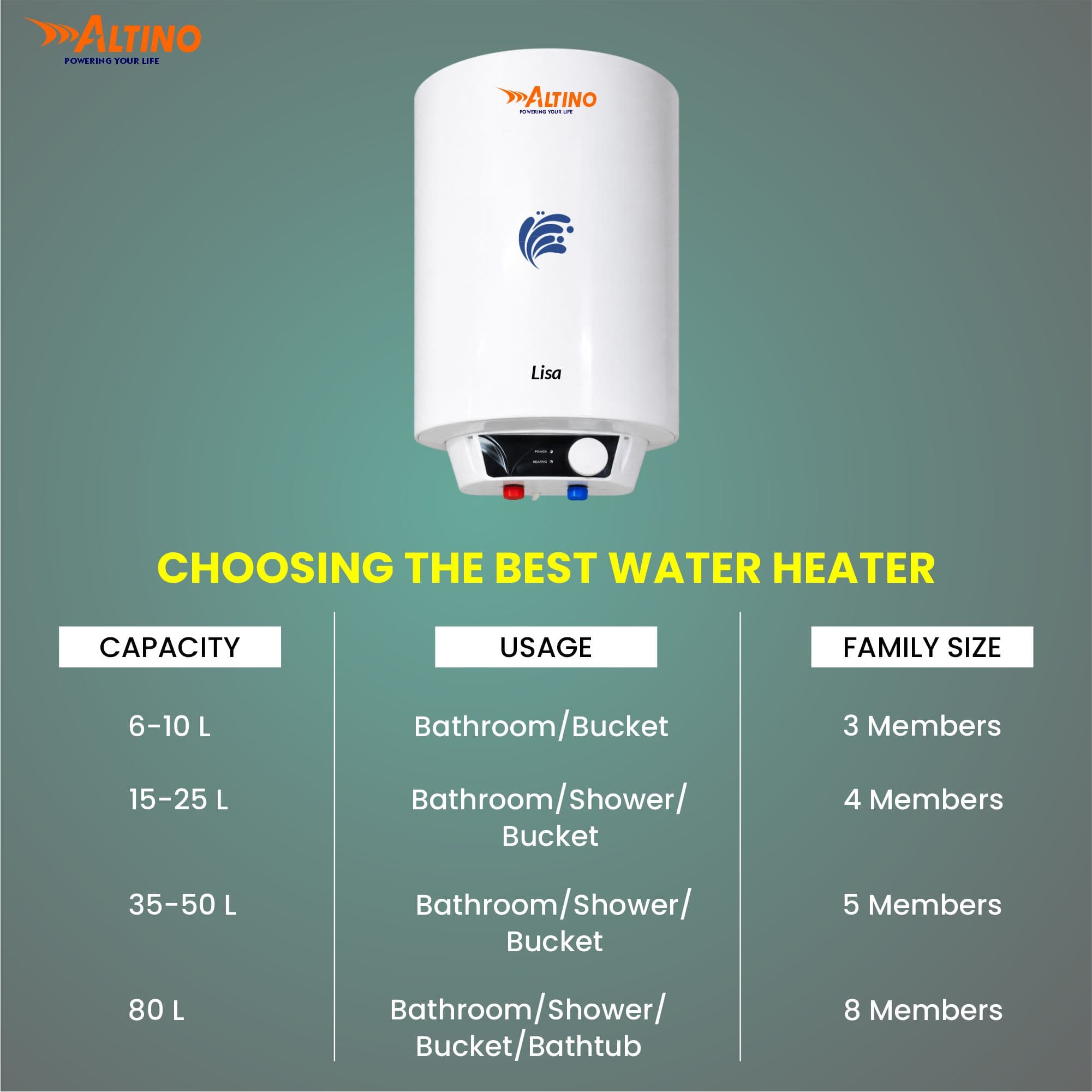 Lisa 35L - White view 6