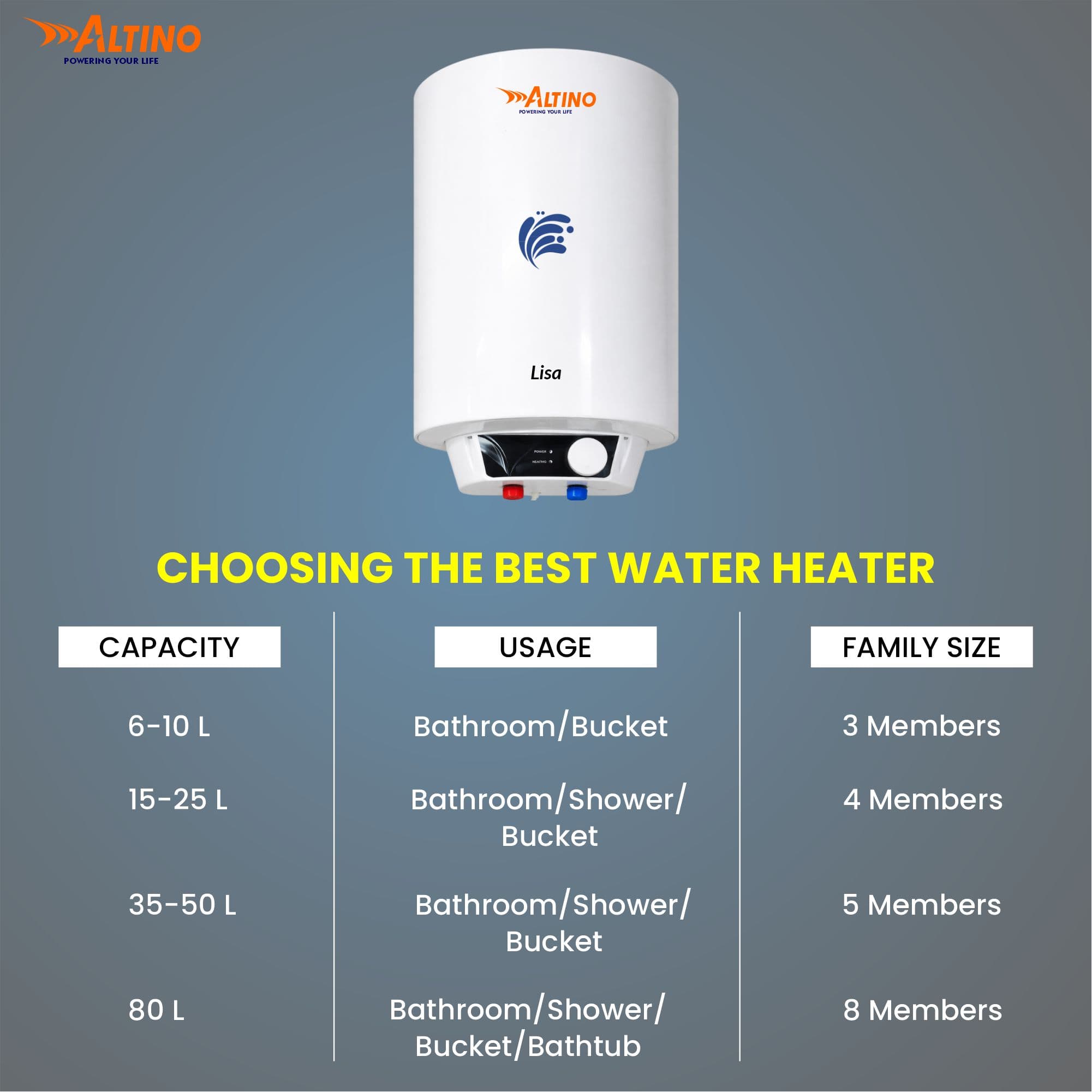 Lisa 50L - White view 6