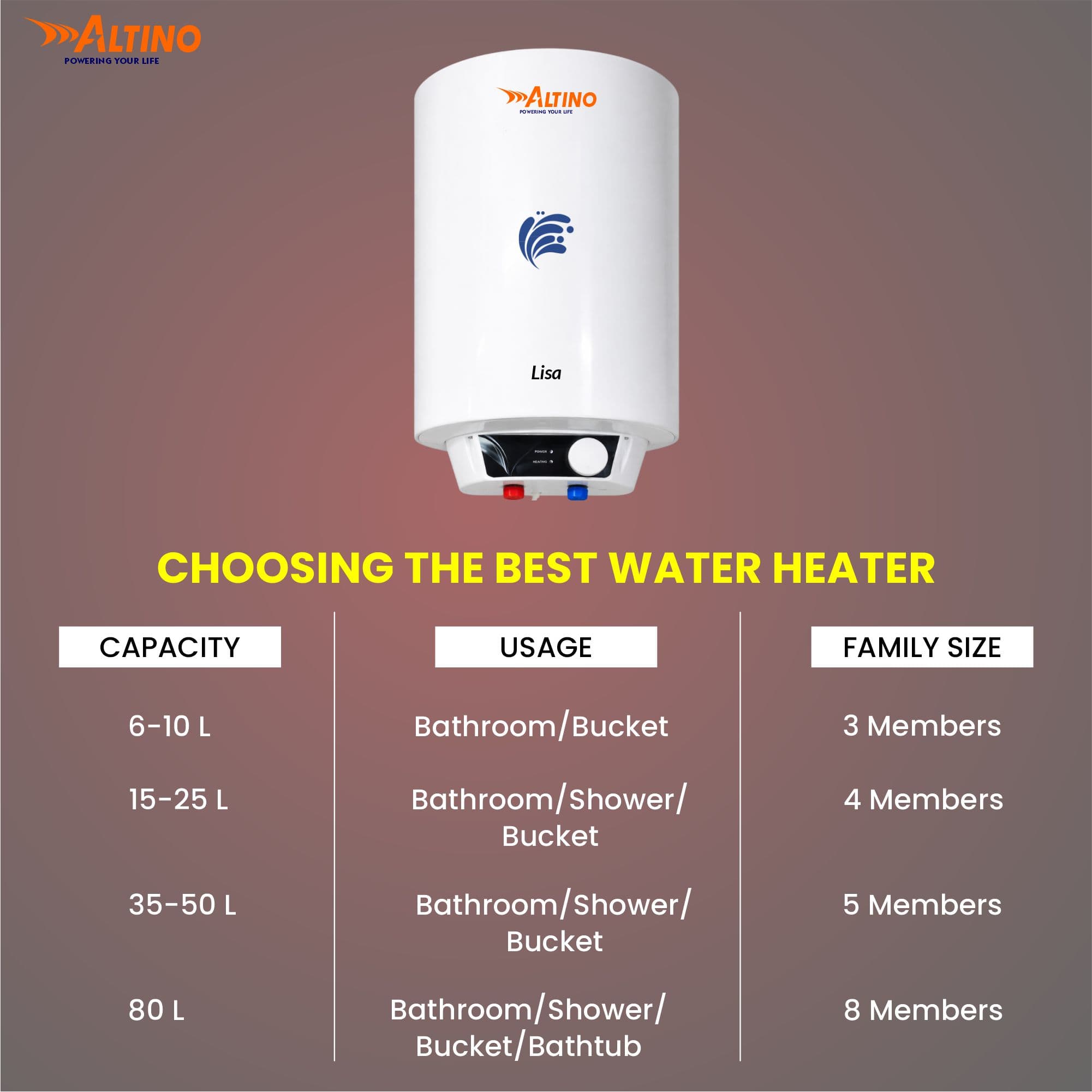 Lisa 6L - White view 6