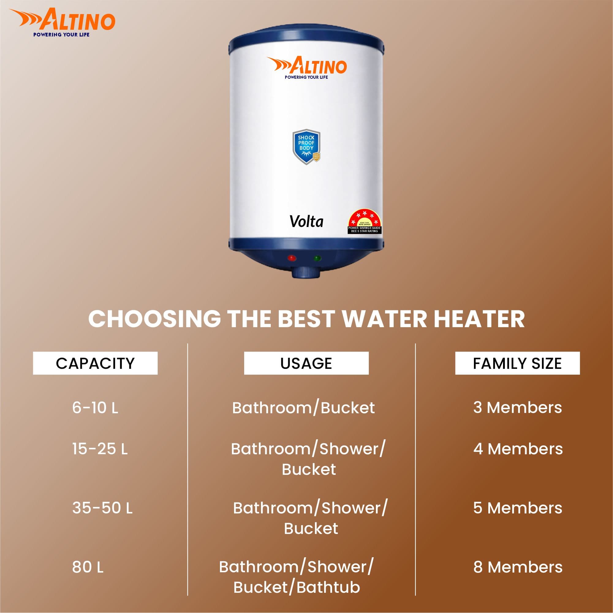 Volta 10L - Blue view 6