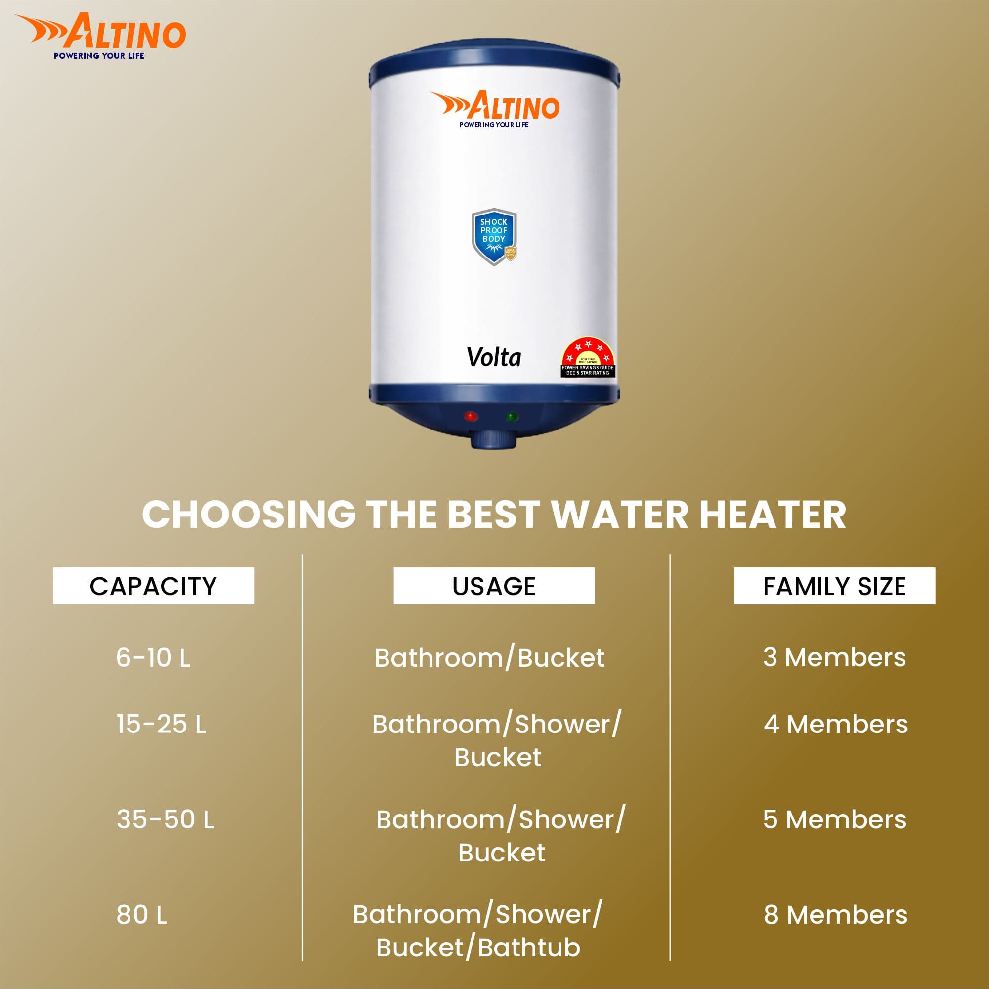 Volta 15L - Blue view 6