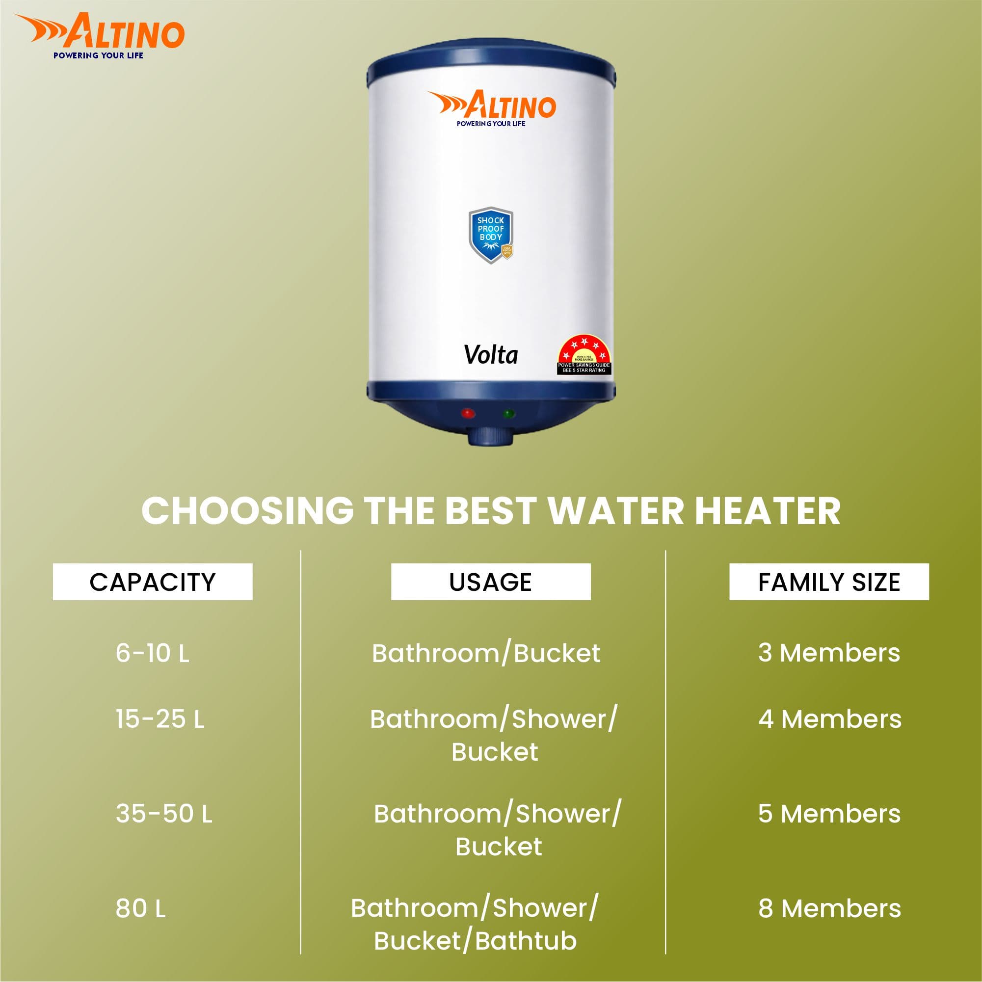 Volta 25L - Blue view 6