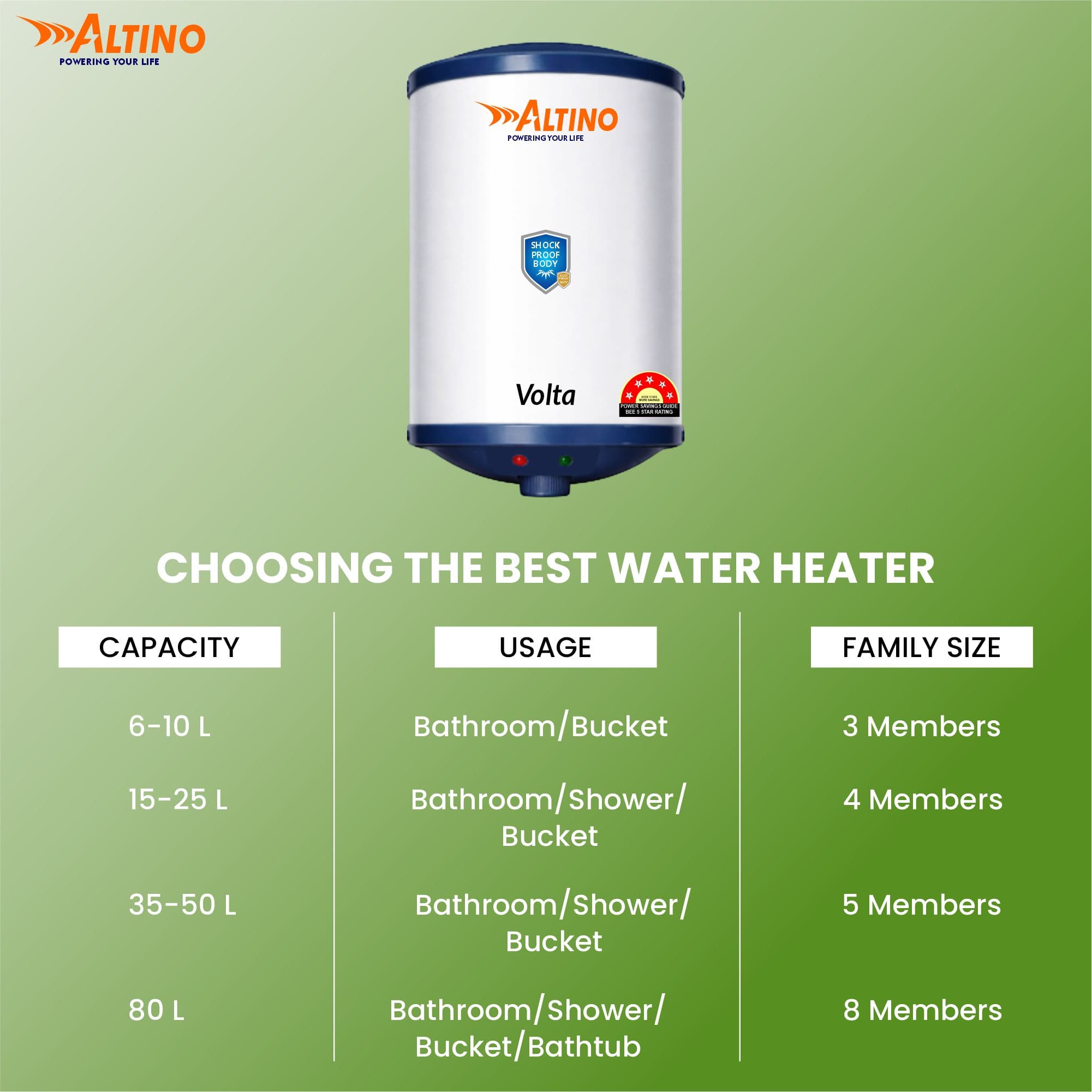 Volta 35L - Blue view 6