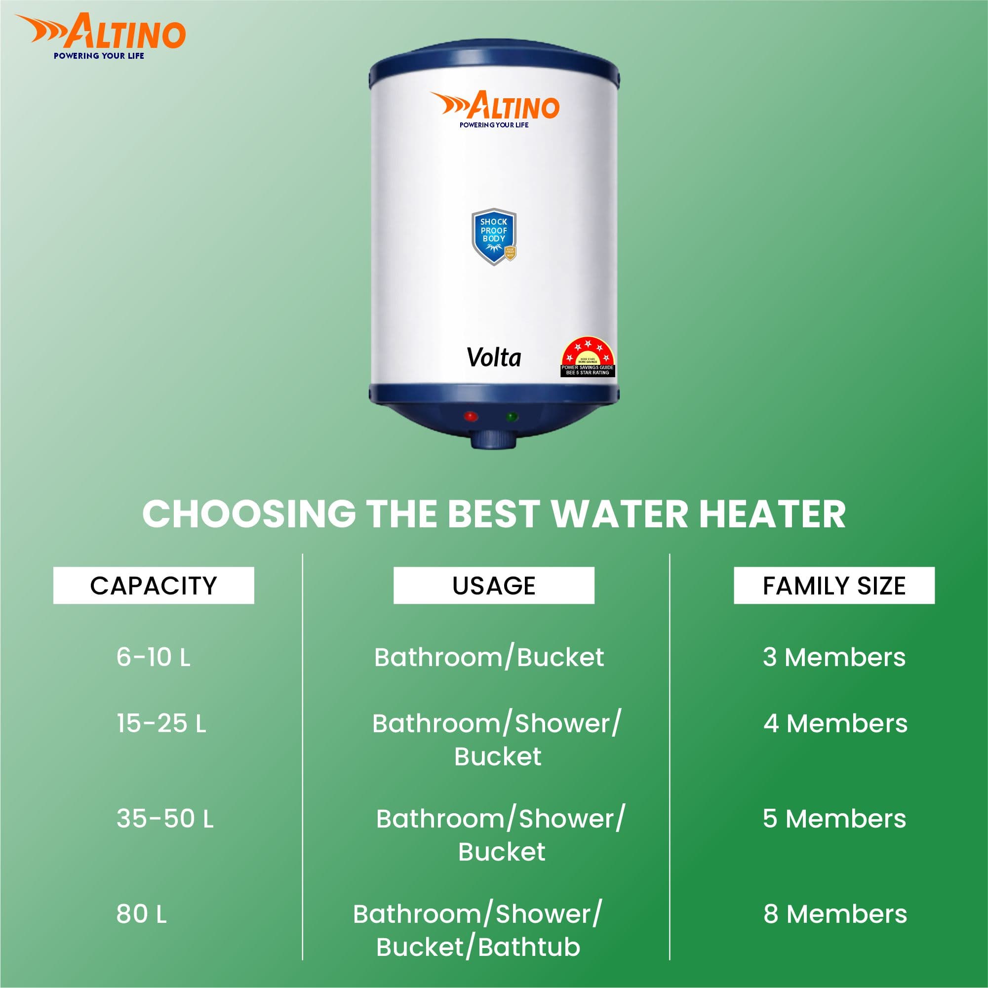 Volta 50L - Blue view 6