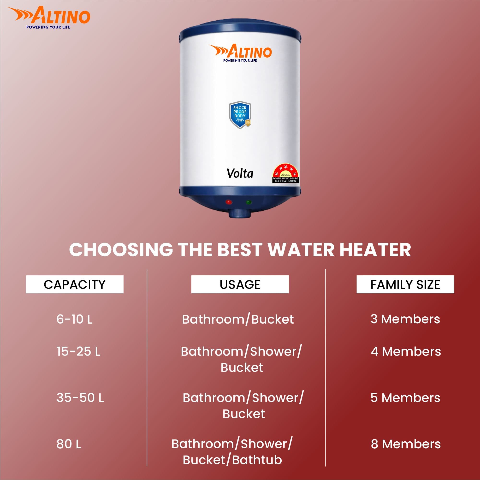 Volta 6L - Blue view 6