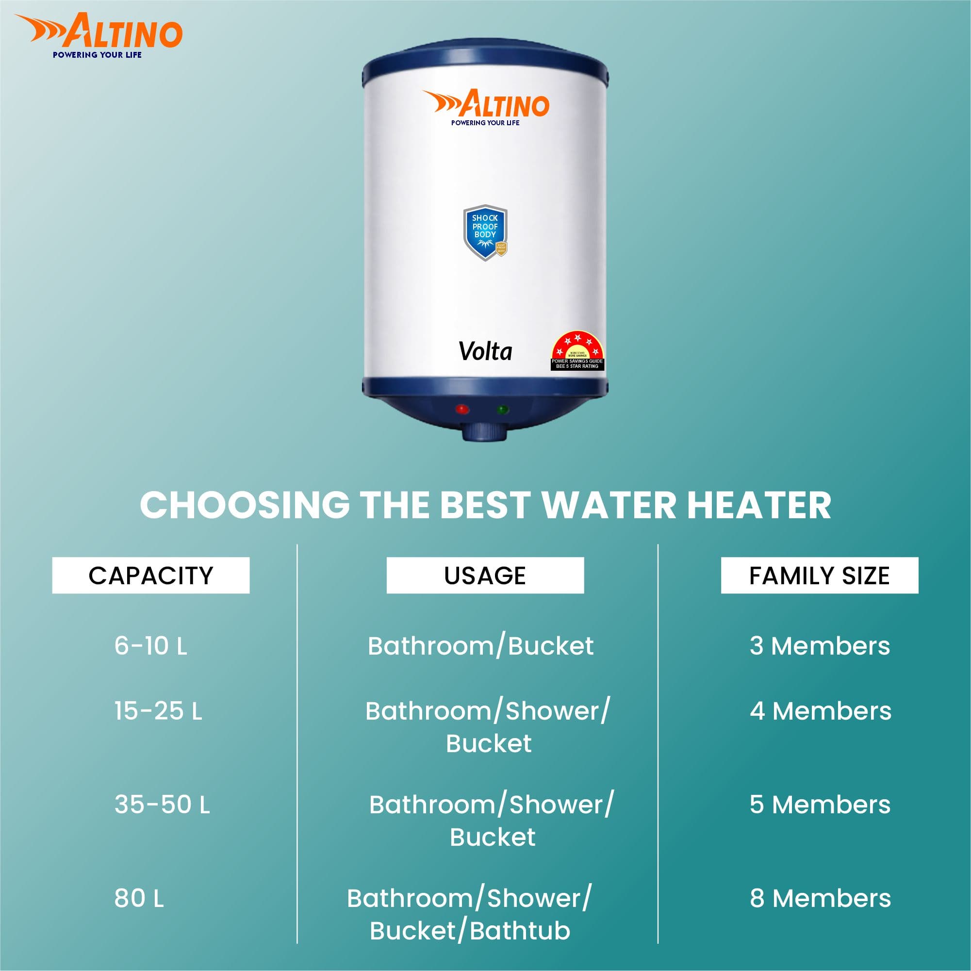 Volta 80L - Blue view 6