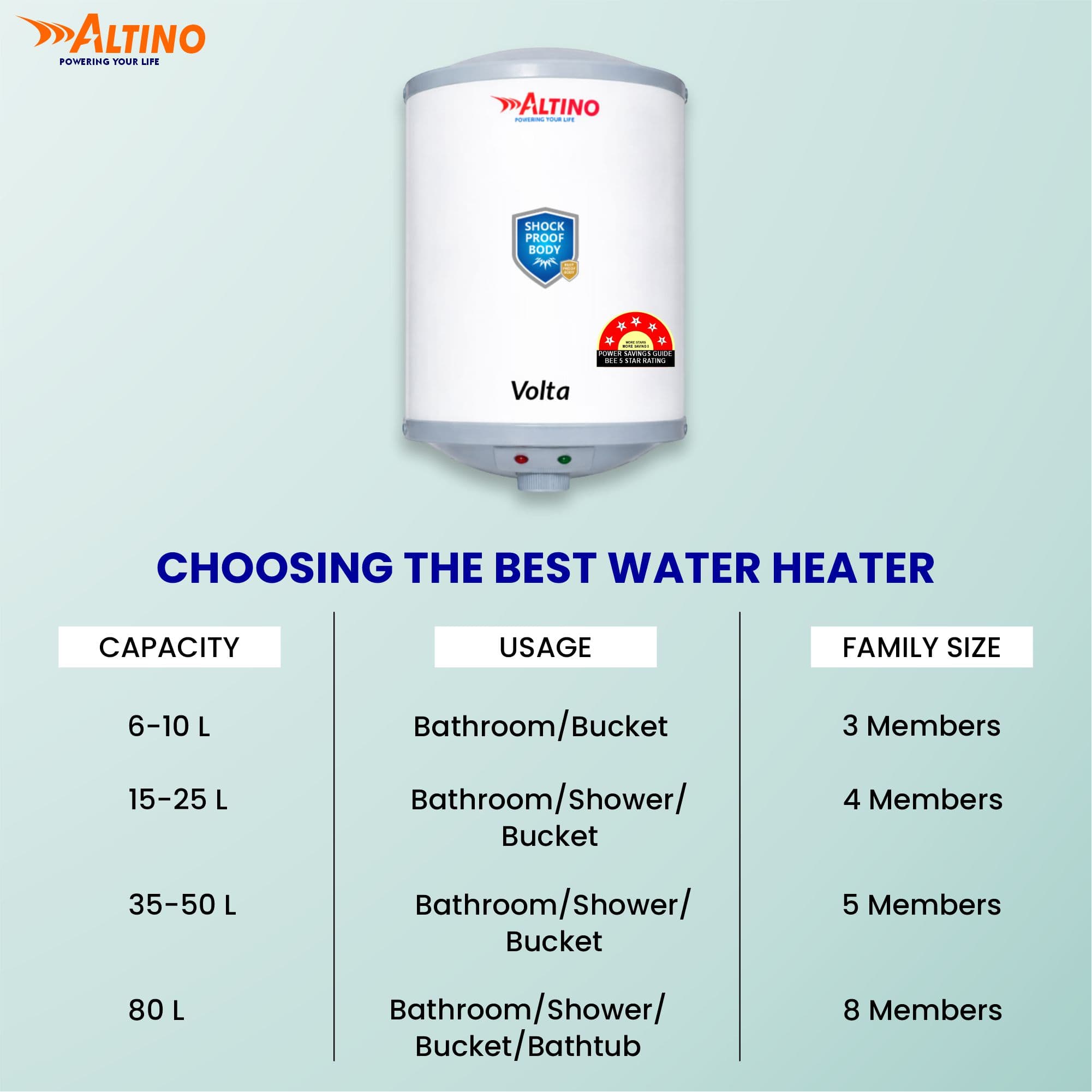 Volta 10L - Grey view 6