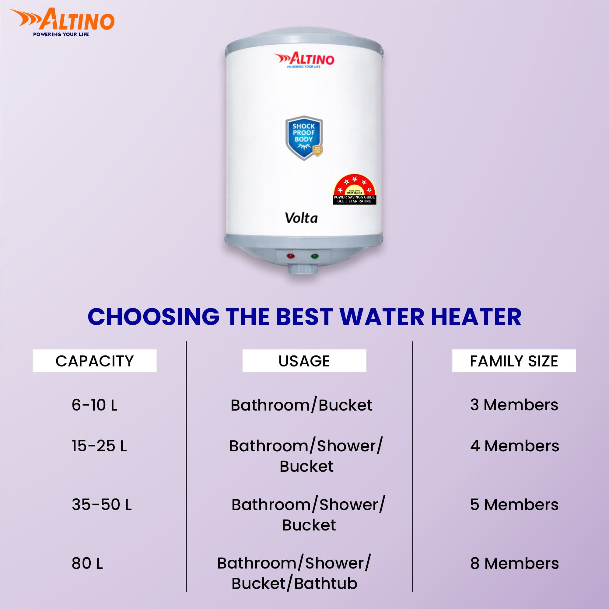 Volta 15L - Grey view 6