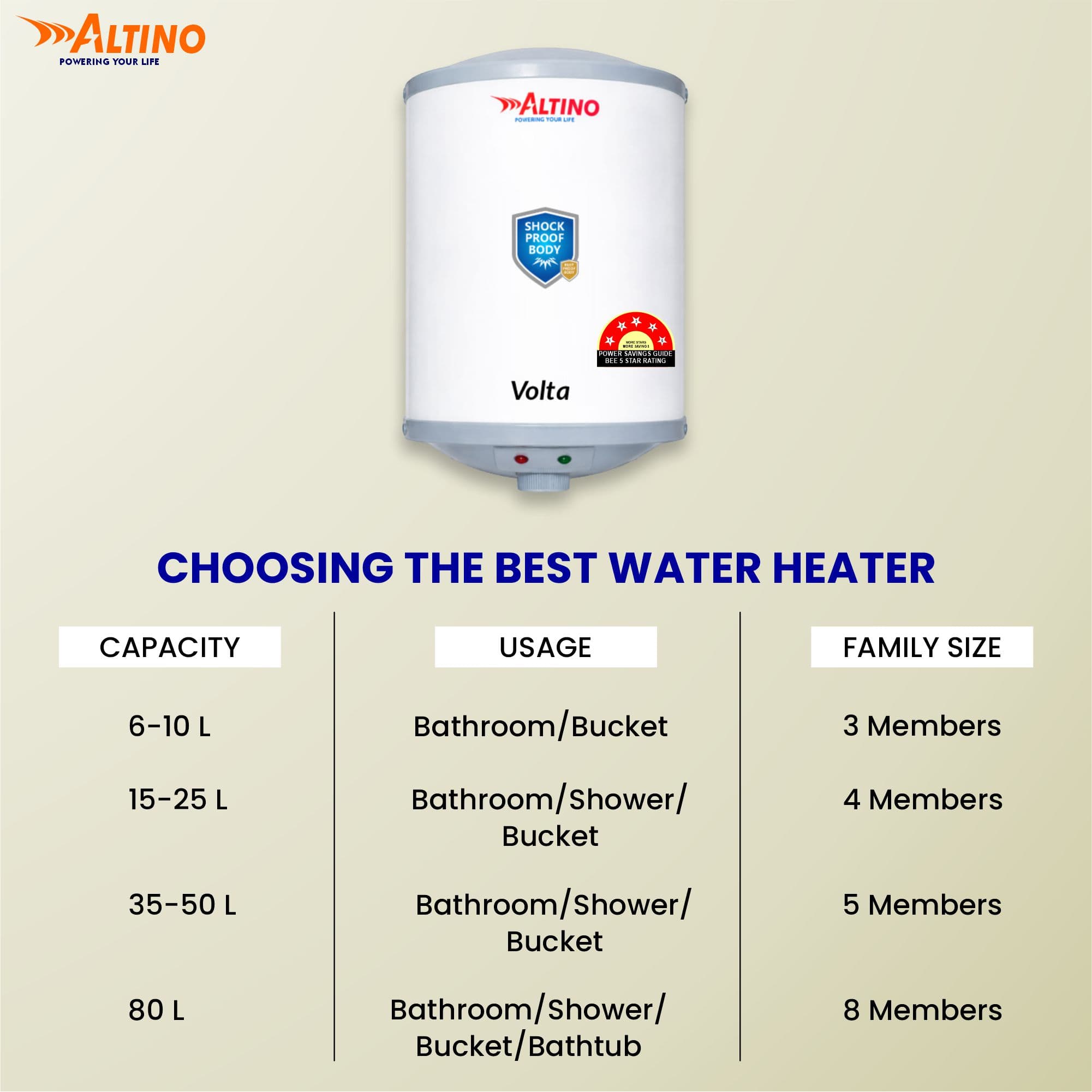 Volta 25L - Grey view 6