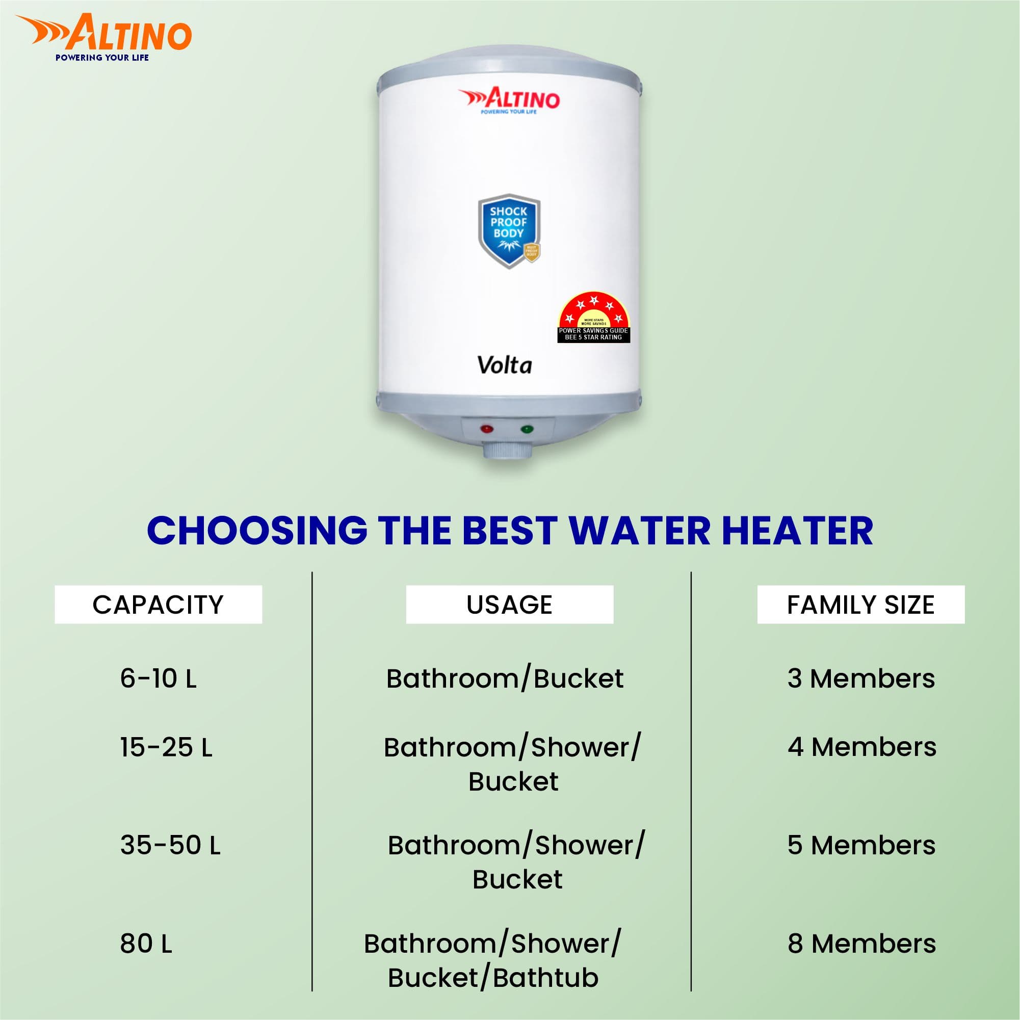 Volta 35L - Grey view 6