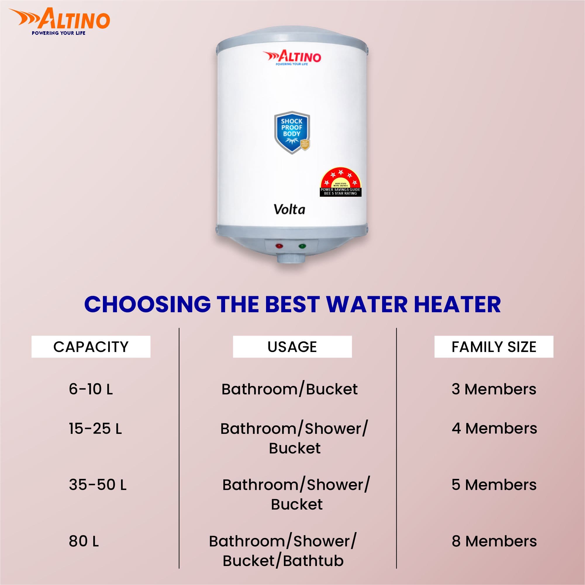 Volta 50L - Grey view 6