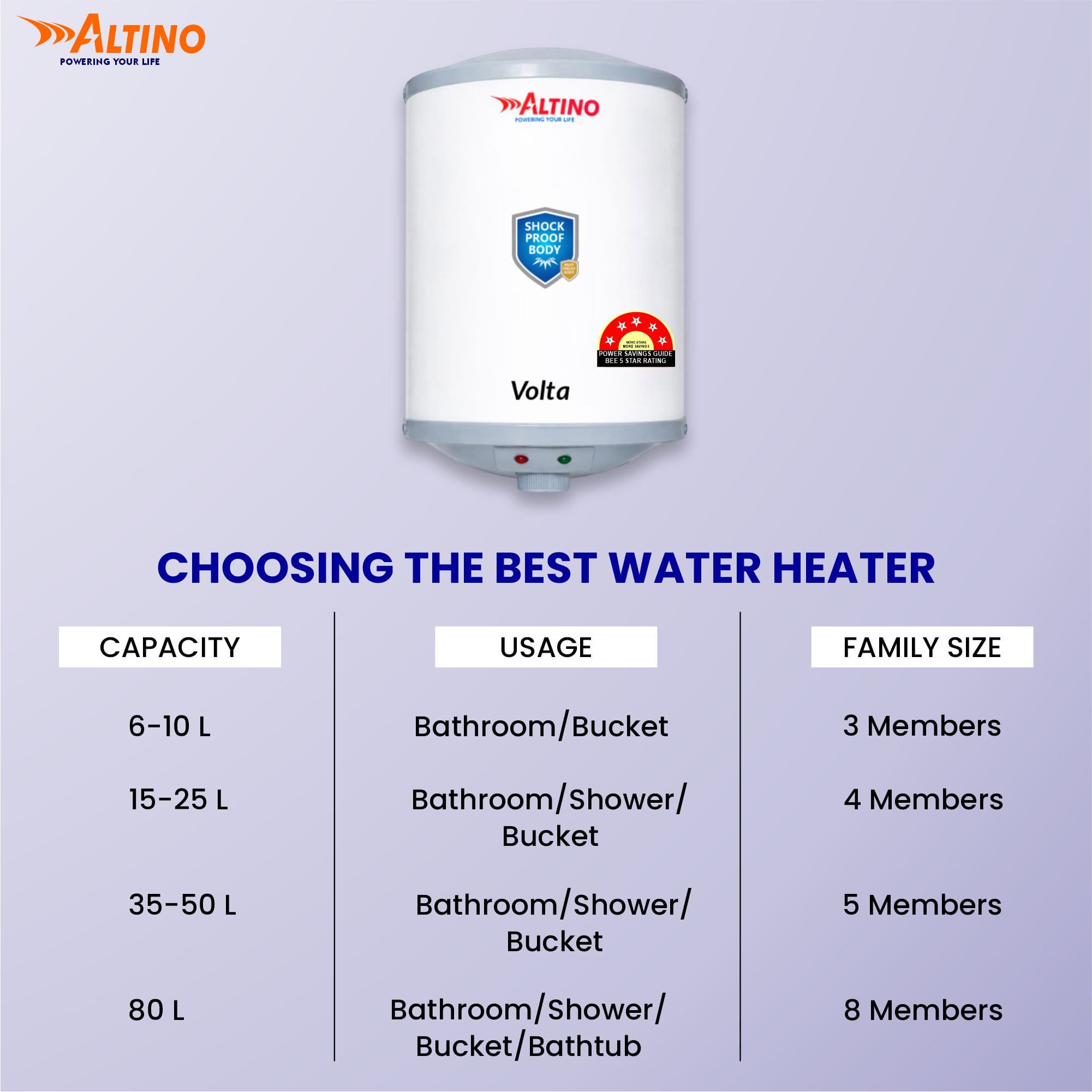 Volta 6L - Grey view 6