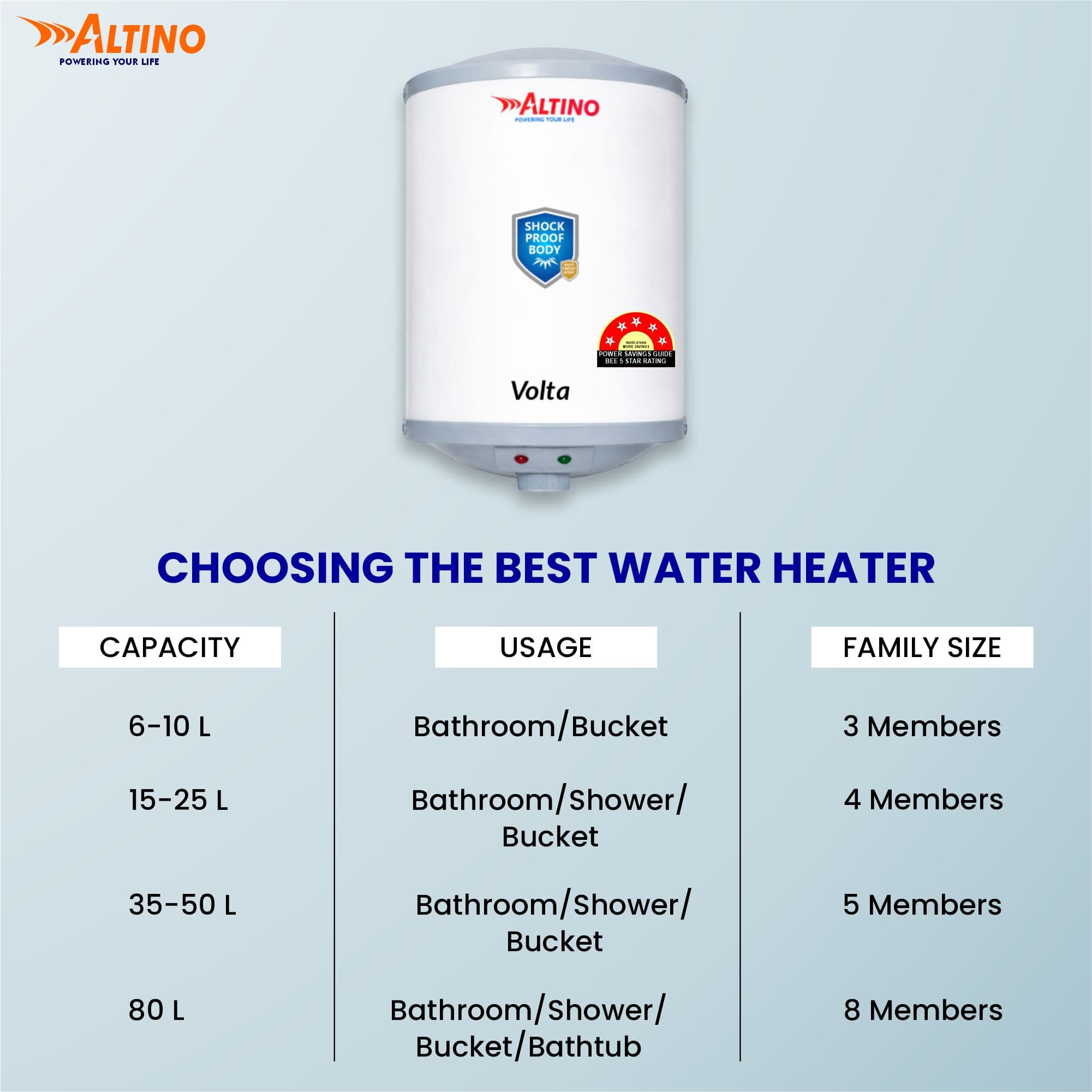 Volta 80L - Grey view 6